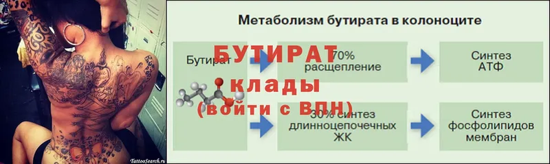 БУТИРАТ вода  Миллерово 